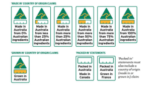 First Country of Origin labels hit supermarkets